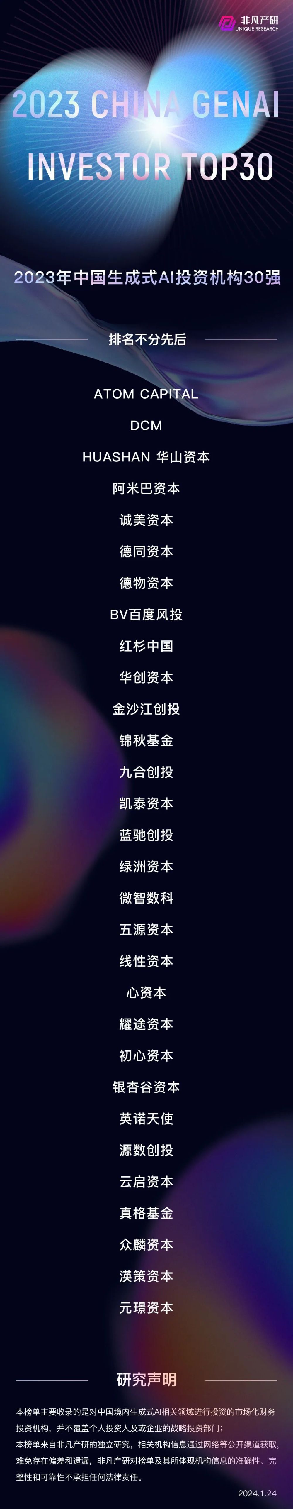 2023年中国生成式AI投资机构TOP30｜非凡大赏 · 原文图片 4