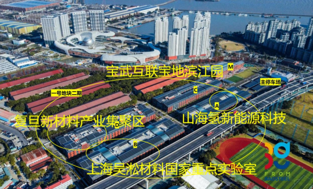 曾经的宝钢资产备件仓库,如今成为全市特色产业园