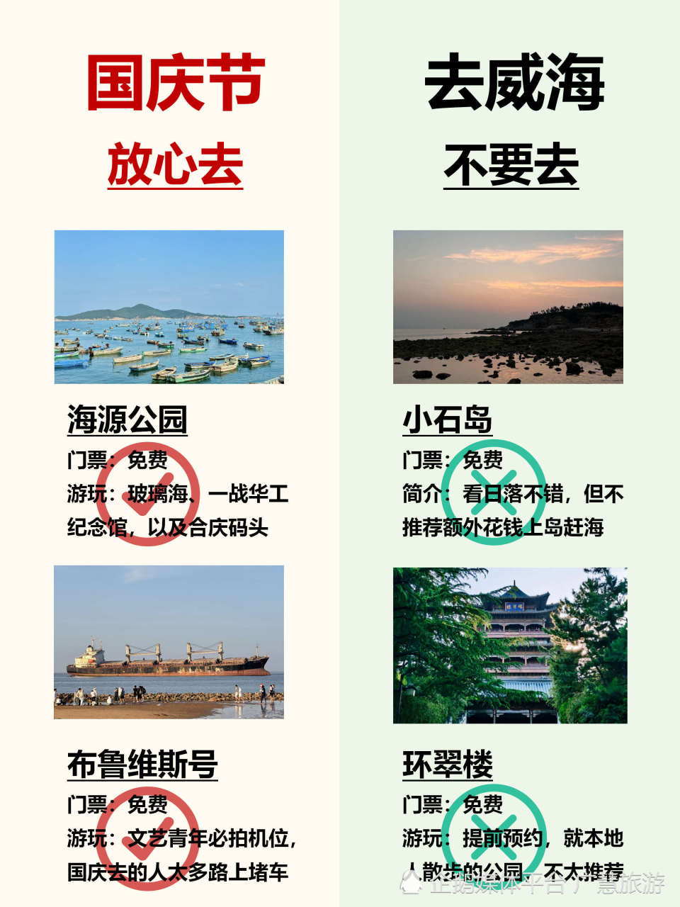 国庆去威海，这几个景点劝你别去了_腾讯新闻