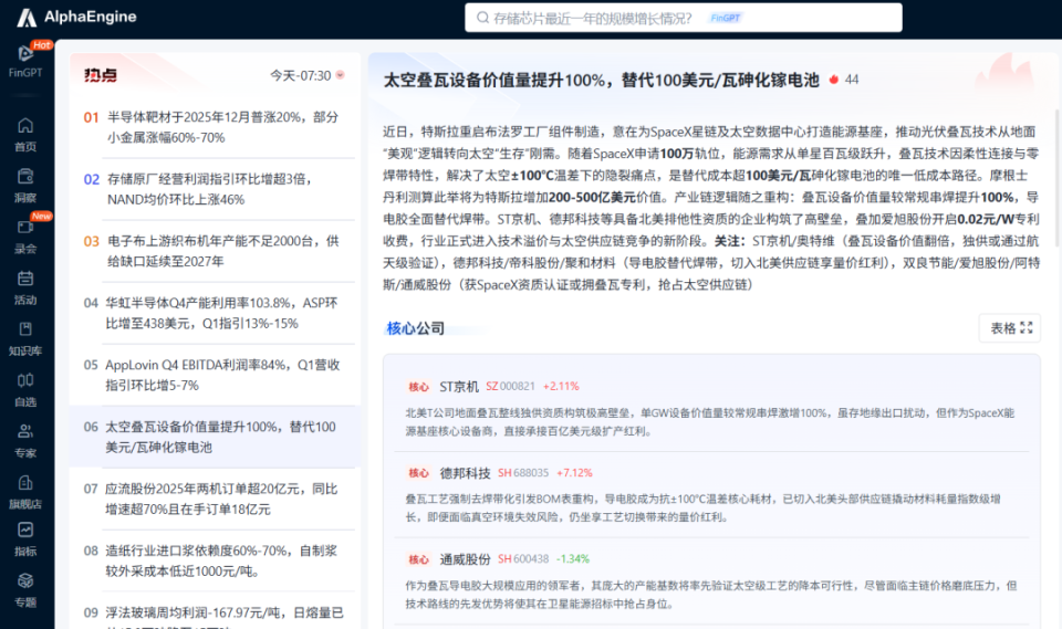 吃透产业链之太空叠瓦