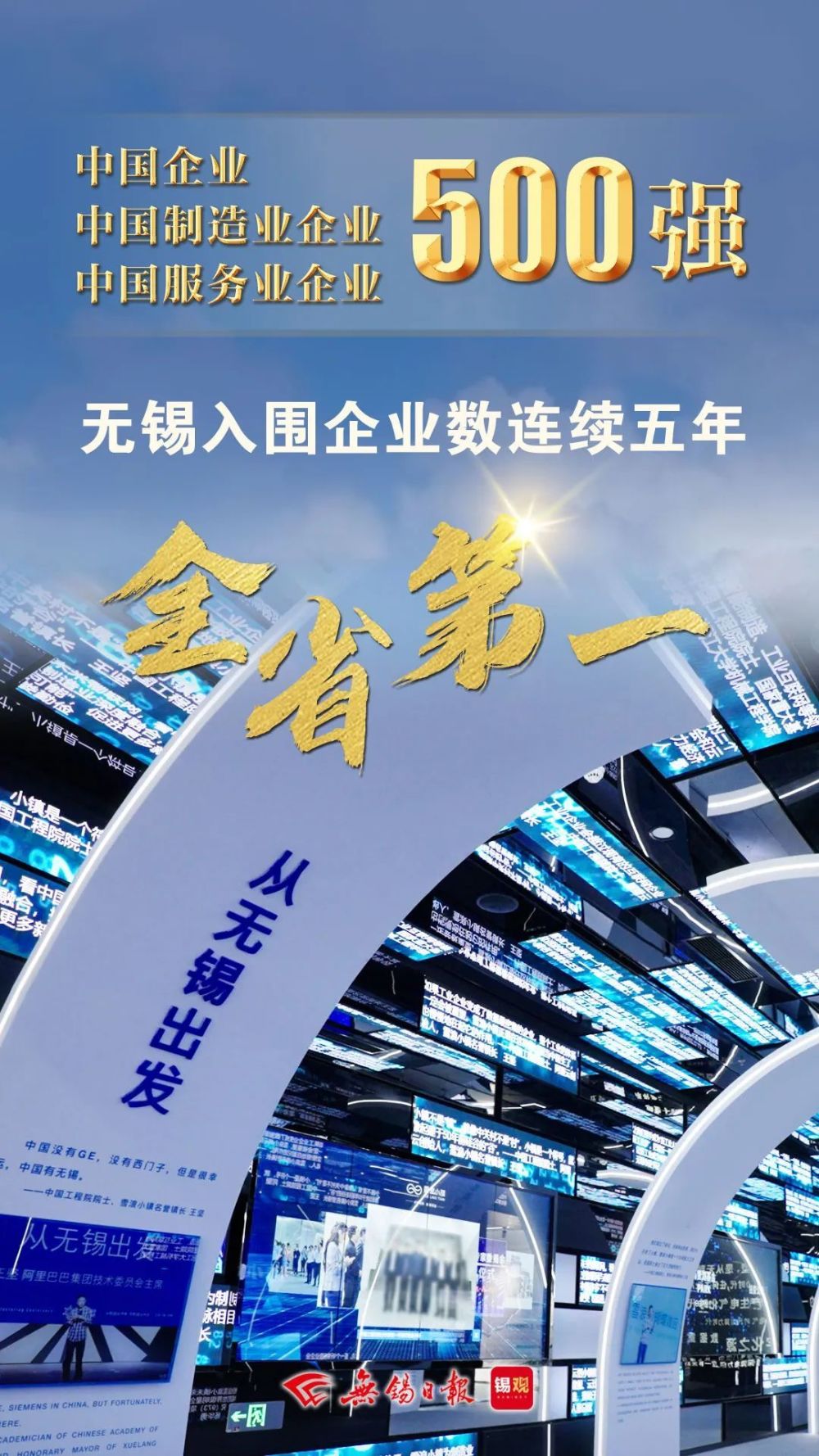 中国各省排行榜_中国各省市面积排行!(2)