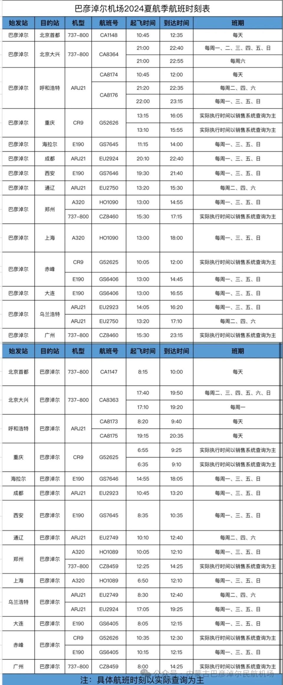 按照实际航线查询为主具体结算价格和燃油附加费以上机票价格均不含