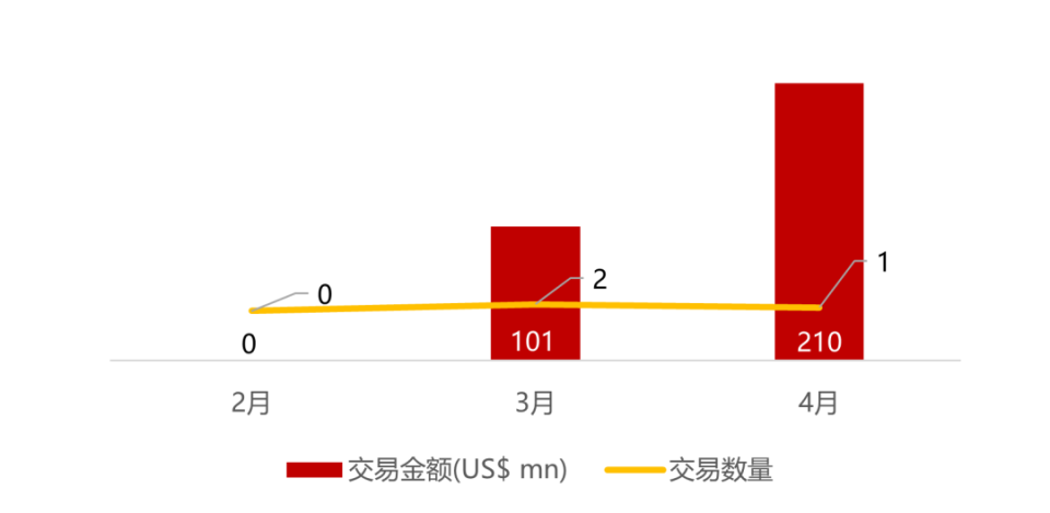 血管闭合系统是什么华兴资本医疗与生命科技行业周报【Vol.366】_https://www.jmylbn.com_新闻资讯_第19张