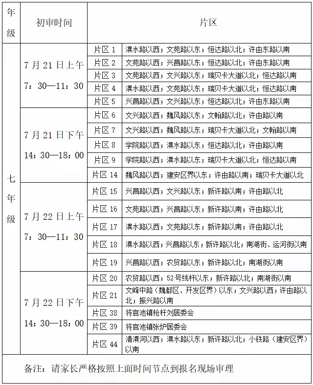 许昌市建安区实验中学2024年秋季七年级招生公告