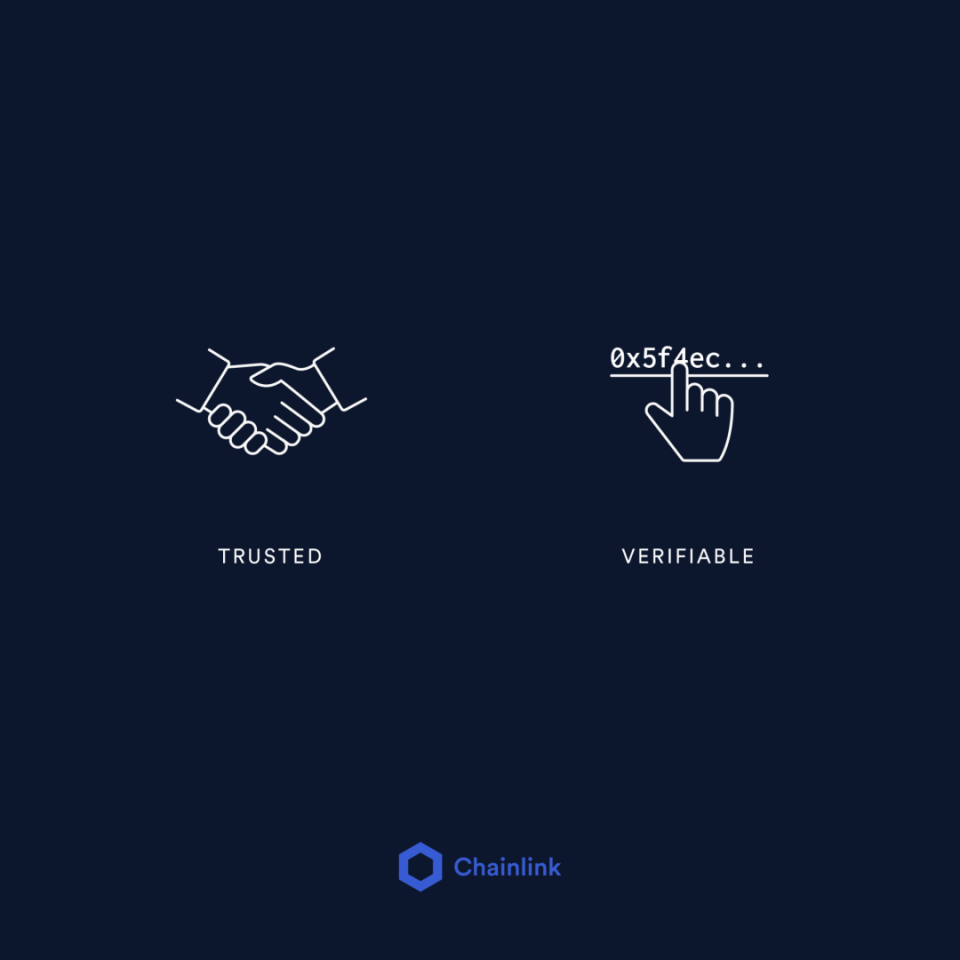 一文读懂可验证网络如何保障互联网信息的真实性