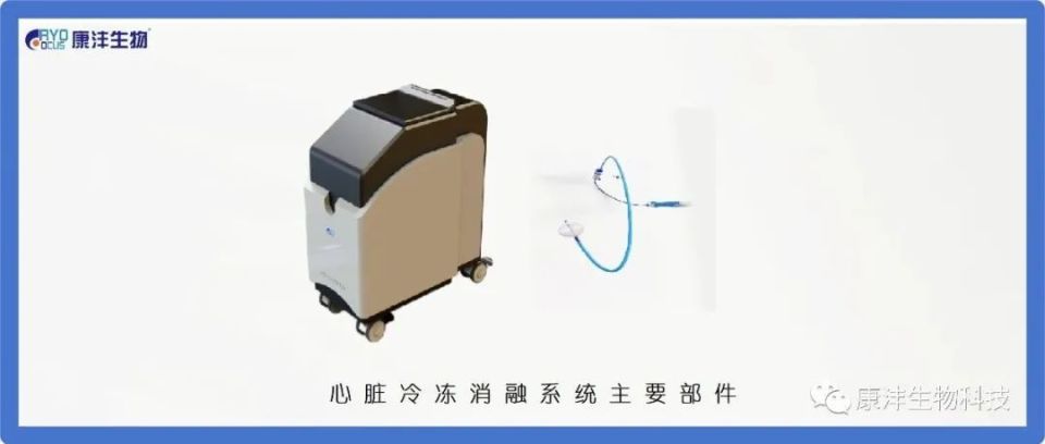 什么是创新医疗器械盘点2023获批创新医械（心血管篇）_https://www.jmylbn.com_新闻资讯_第11张