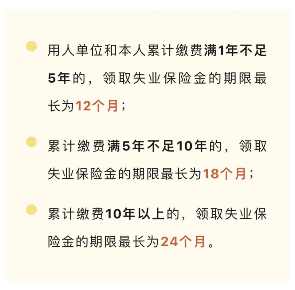 失业保险金只能领一次？最多领24个月？解答来了_腾讯新闻