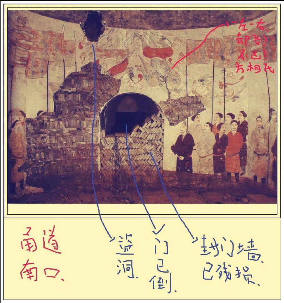 超火的北齐壁画博物馆,这一回终于看懂了