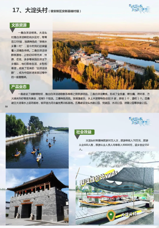 名单公布！雄安一地上榜