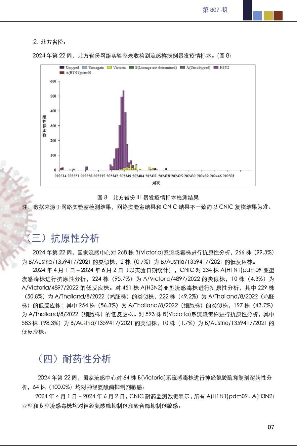 最新丨南方流感病毒阳性率,流感样病例百分比上升;甲流占比达95.5%