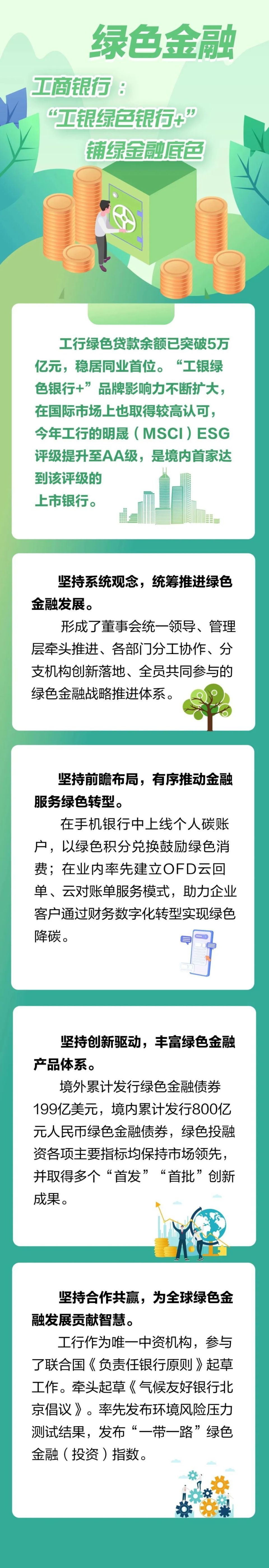 中国工商银行：不断拓宽绿色金融服务内涵和外延-腾讯新闻
