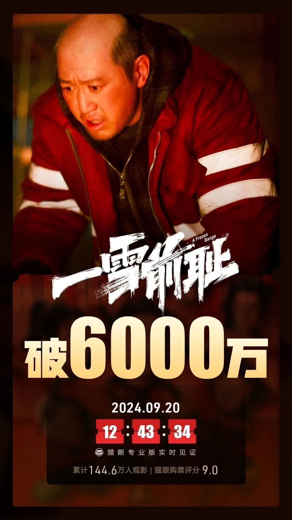 《一雪前耻》票房破6000万_腾讯新闻