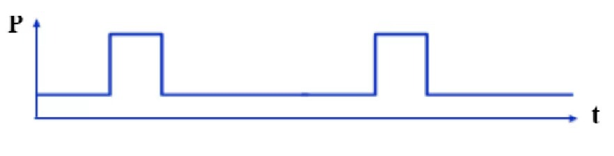 无创呼吸机怎么调参数无创呼吸机 4 大模式与参数调节，看完你就全明白了！_https://www.jmylbn.com_新闻资讯_第2张