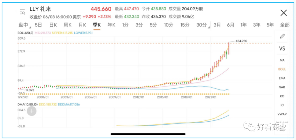減肥藥物奧利司他的作用機制是_藥物減肥_減肥藥物排行榜