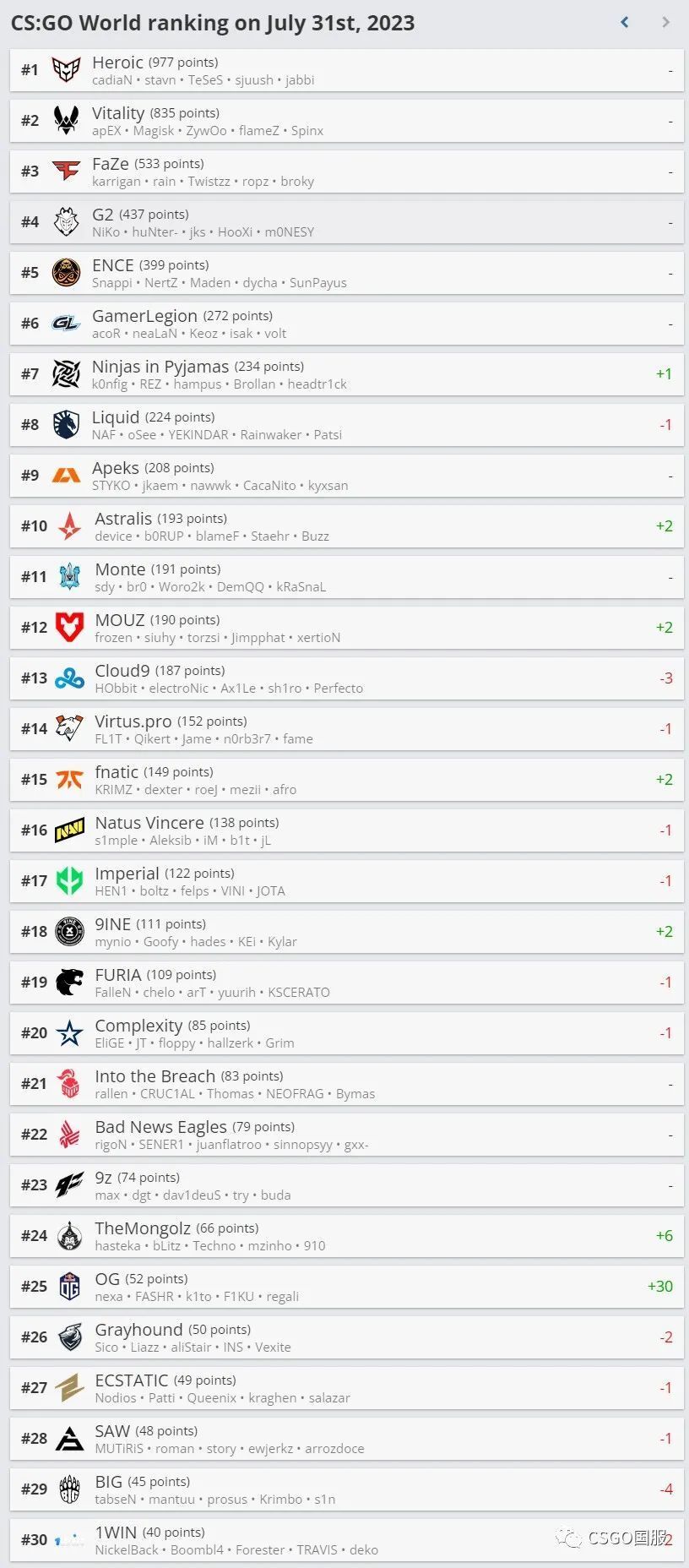 gl排行榜_汽车排行榜-买车网(2)