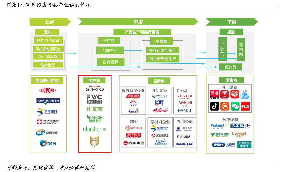 优异经验_经验丰富平台优质_丰富经验怎么写