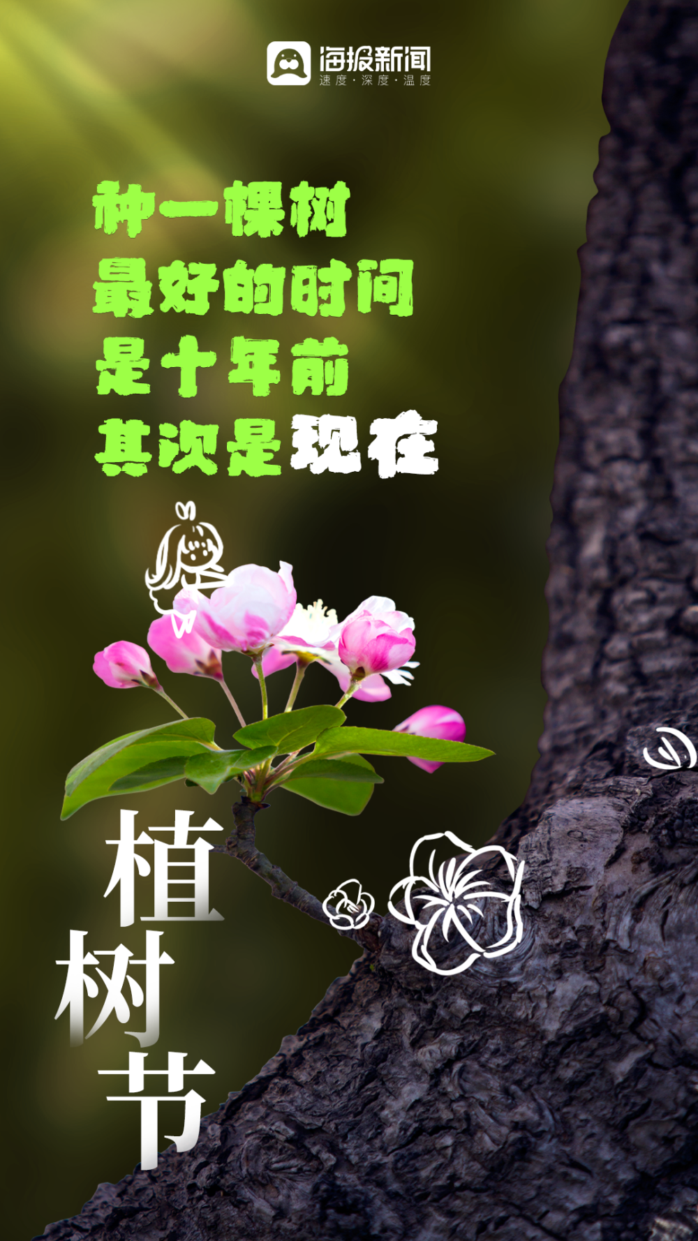 植树节朋友圈文案图片