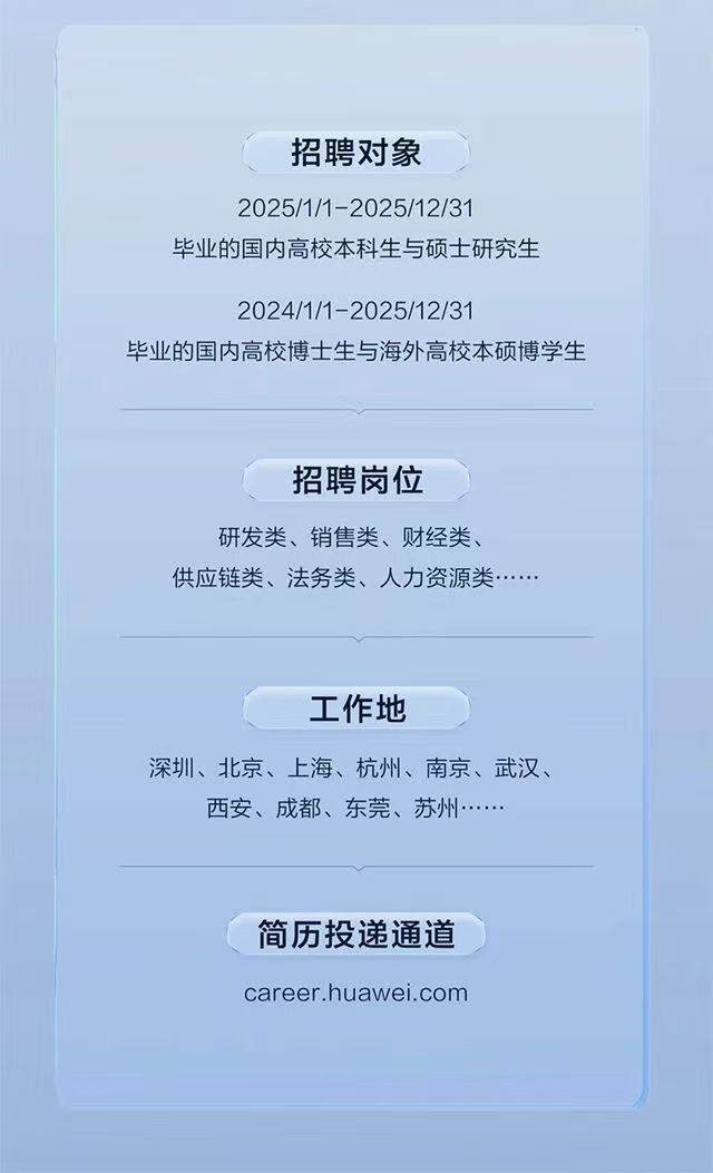 华为已提前启动2025应届毕业生招聘