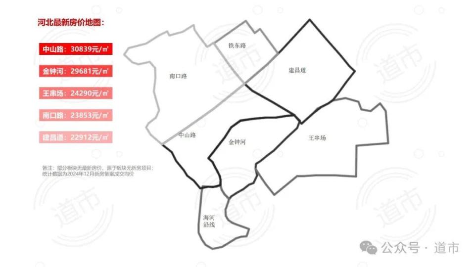 最新丨天津房价地图（市内六区篇）_腾讯新闻