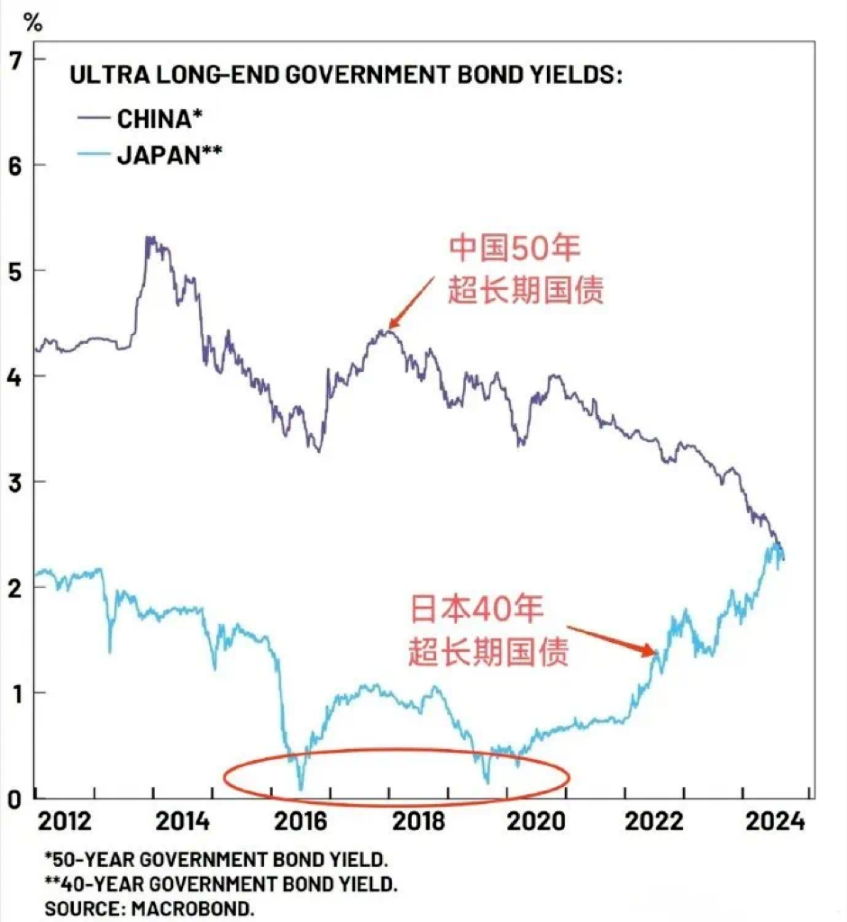 8月数据看沉默了，怎么破？-腾讯新闻