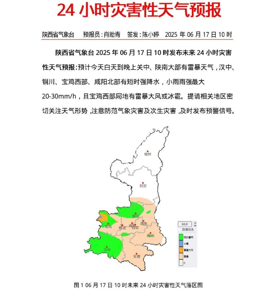 铜川天气预报一周预报