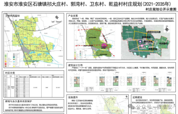 今年,淮安区政府网站发布政府办公室关于进一步加强村庄规划工作的