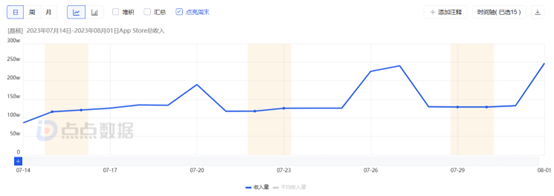 模拟经营游戏排行_经营类游戏大全_经营类游戏下载排行榜-40407游戏网(2)