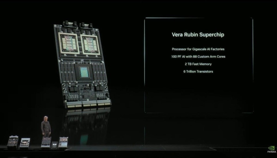 NVIDIA放大招！2028年Feynman GPU携X3D堆叠破AI推理_腾讯新闻
