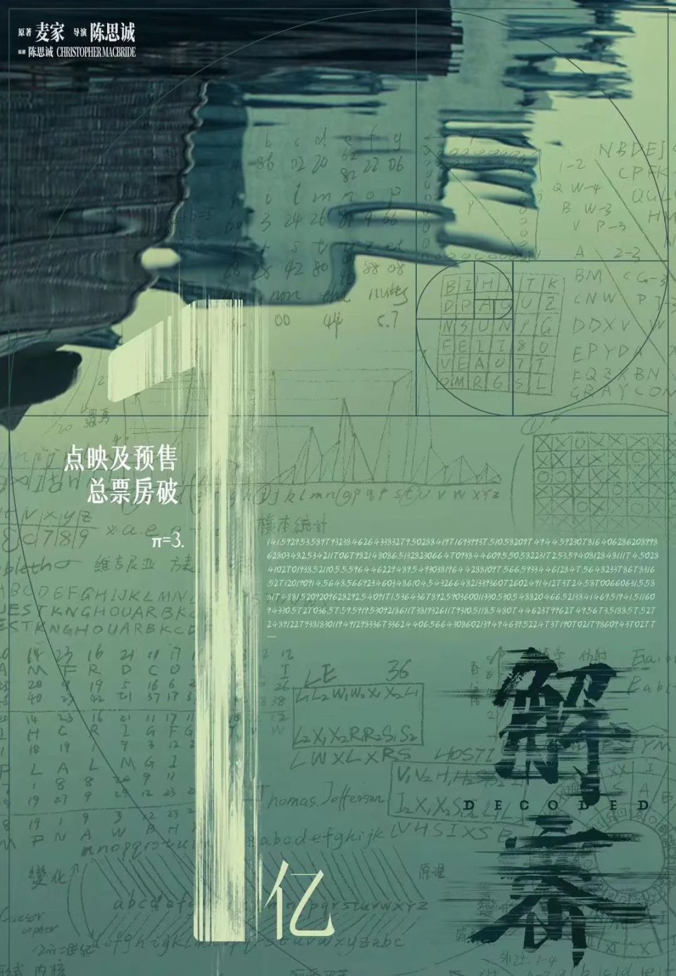 陈思诚新作《解密》背后细思极恐的10个细节，你看懂了吗？-腾讯新闻