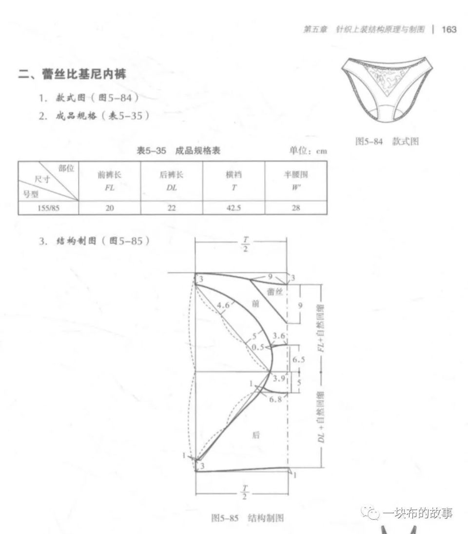 6款-男女三角/平角内裤结构纸样裁剪图!