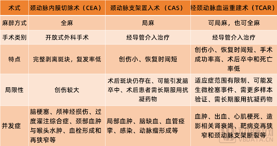 11.6億美元收購，波科想用創(chuàng)新術(shù)式獨吞市場？