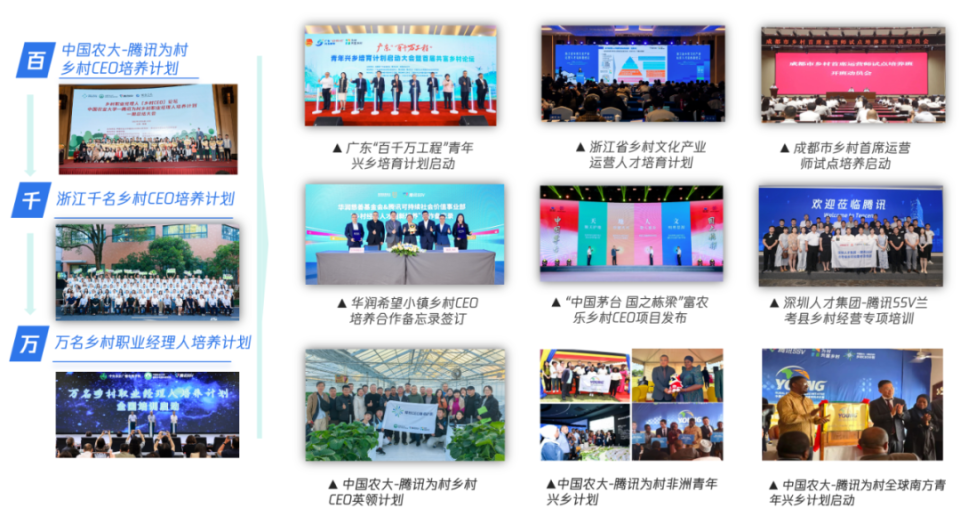 新华社2025热词“乡村CEO”_腾讯新闻