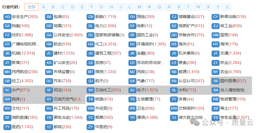 常用标准查询网址(2024版)