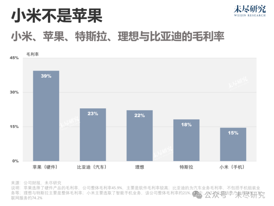 小米股东 十大股东图片