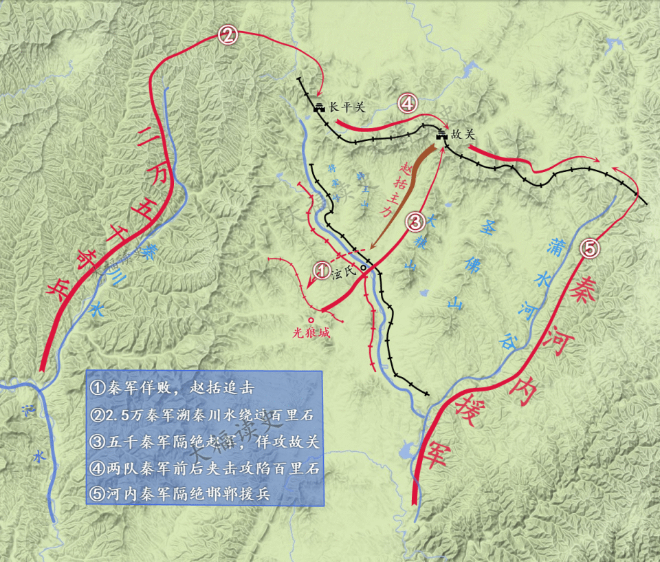 从战略战术角度揭秘长平之战