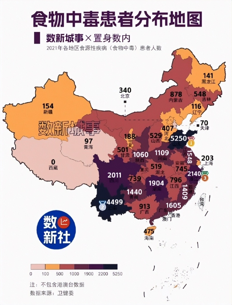 食物中毒全国第一的省份竟不是云南!这9种食物吃前一定注意_腾讯新闻