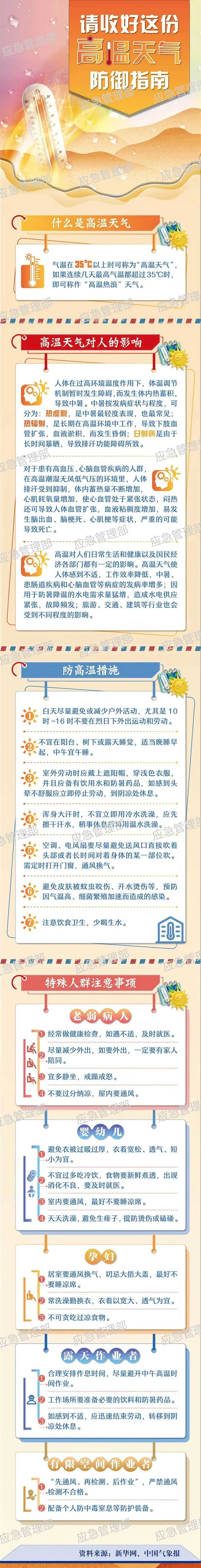 南通明天天气预报今日情况