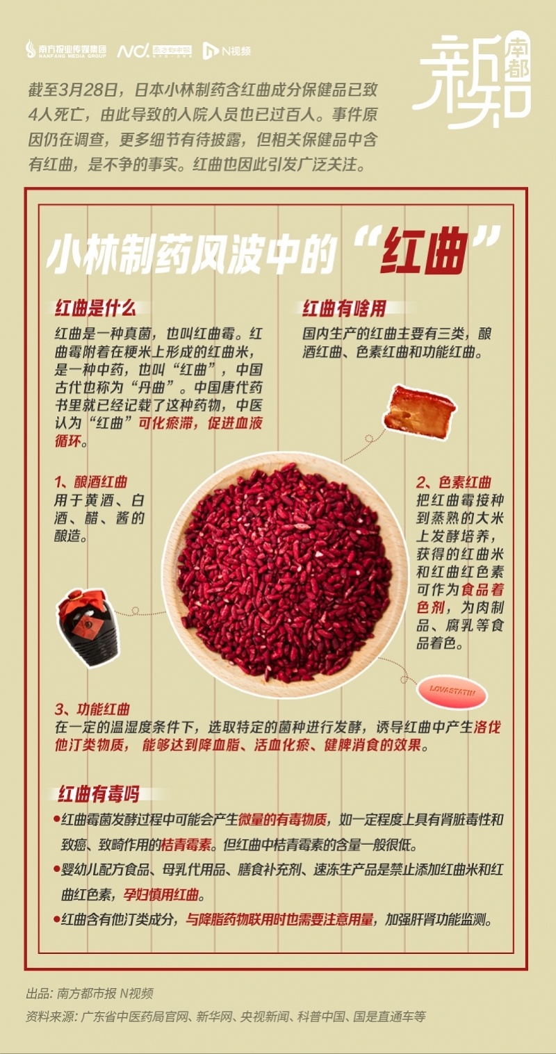 能治病救人,但部分人群慎用_腾讯新闻