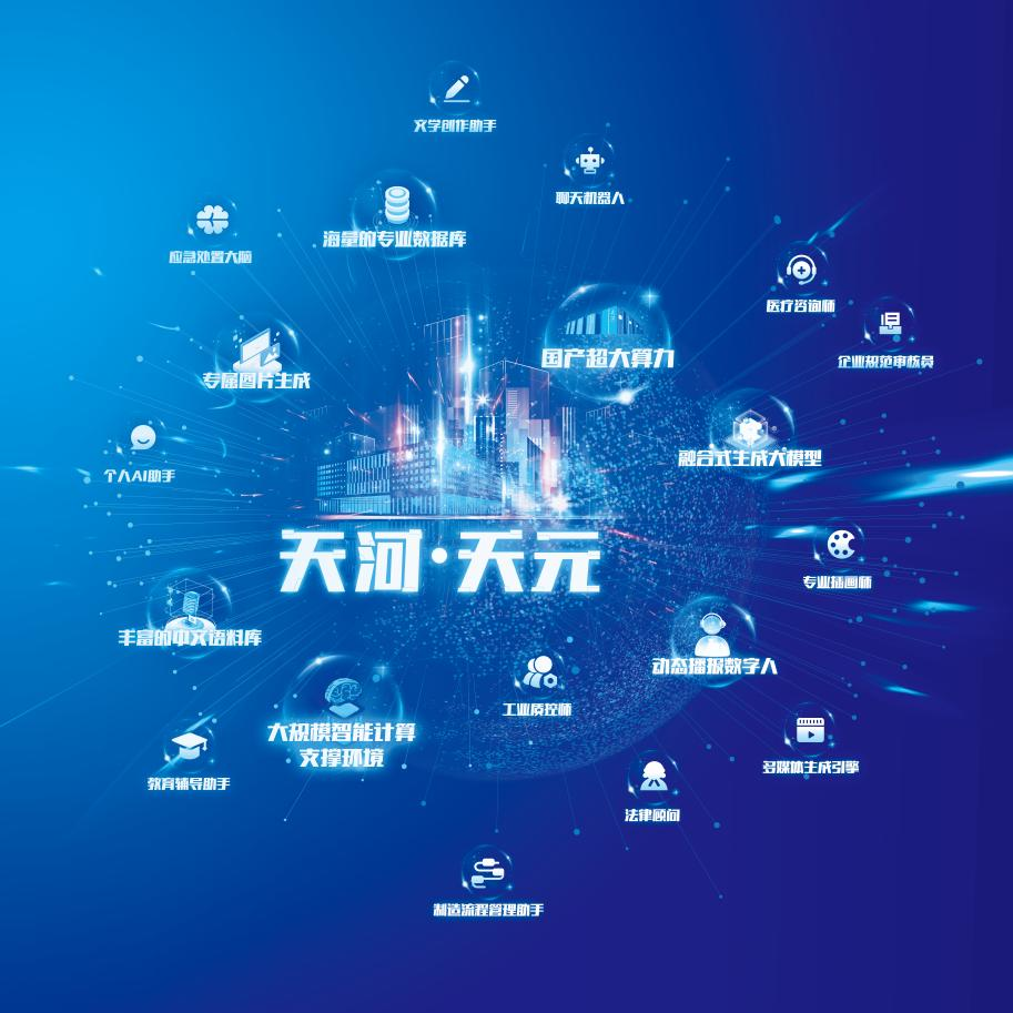 国产中文大语言模型“天河天元”发布掌门一对一的真实感受2023已更新(新华网/今日)掌门一对一的真实感受