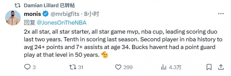 利拉德转推：我是全明星首发&MVP、NBA杯冠军 雄鹿50年来最强控卫