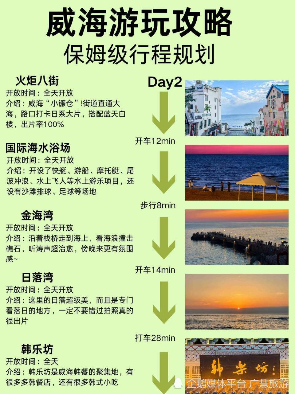 山东威海行，3天2晚保姆级旅游攻略_腾讯新闻