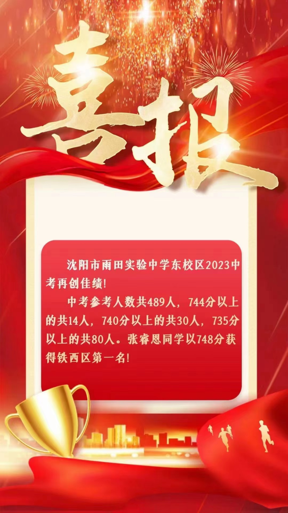 但是从目前来看,各校还是相当低调的,沈阳仅有少数学校发布了中考喜报