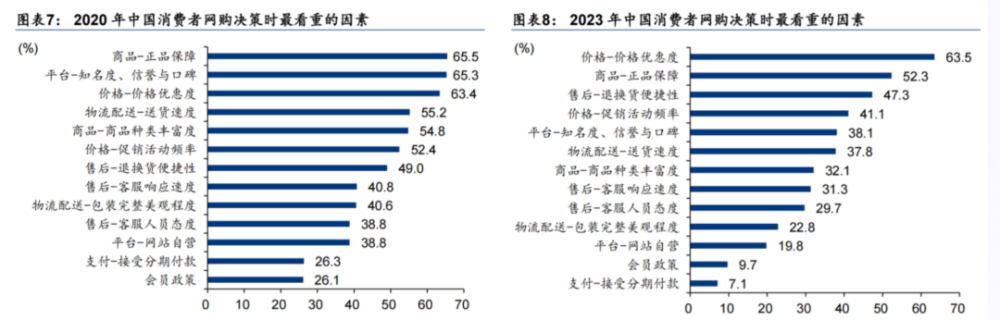 0营销投入100天转化近千万交易额，国内AIGC应用退出新路径？ · 原文图片 4