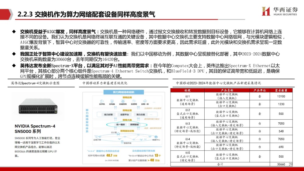全球科技巨头_巨头科技有限公司_巨头科技全球排名第几