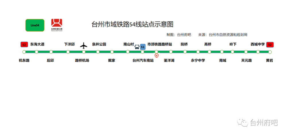 台州市自然资源和规划局如侵联删