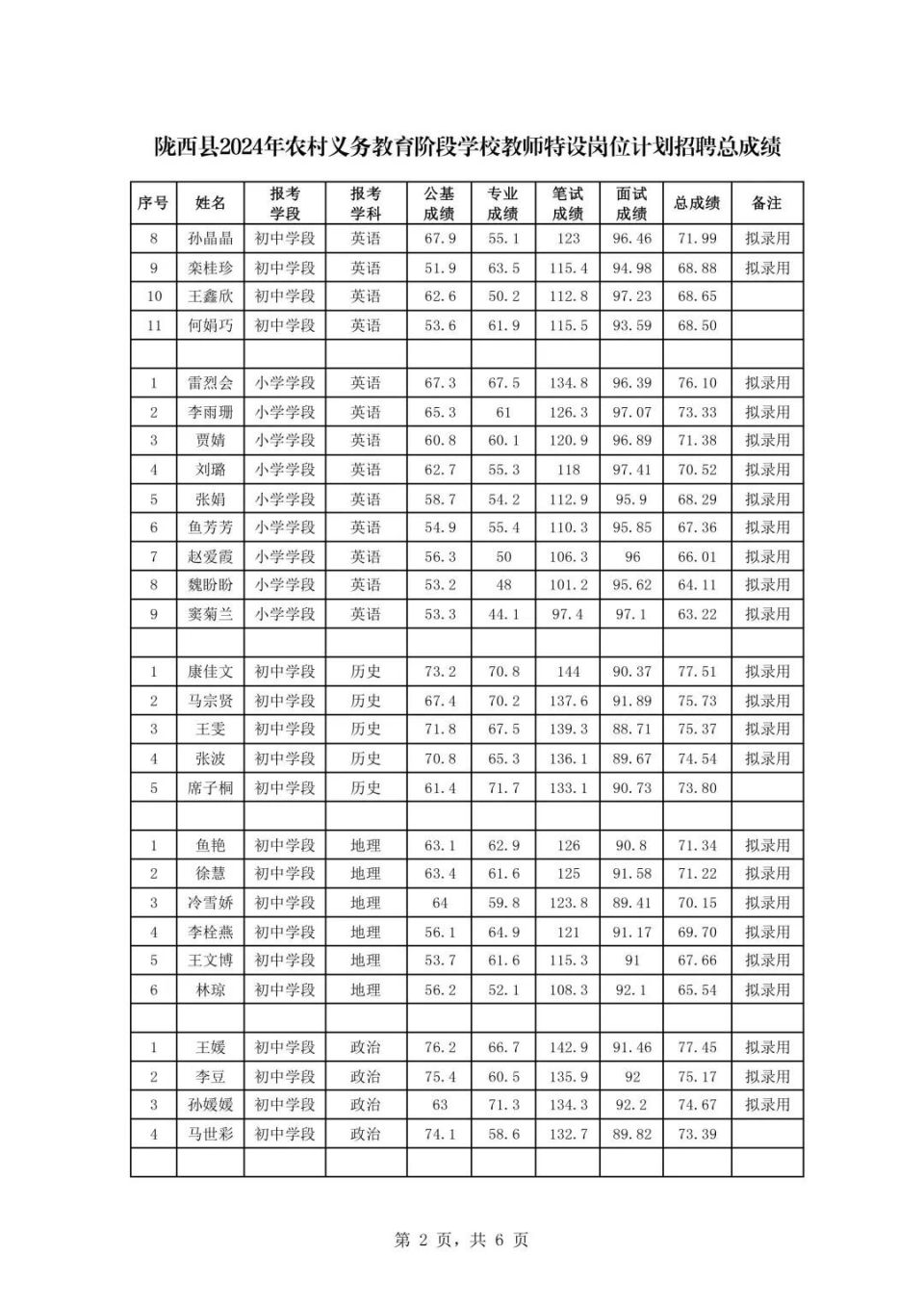 陇西县渭州学校平面图图片