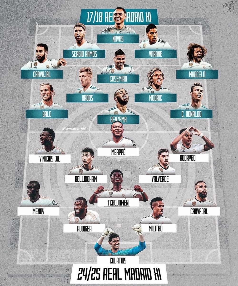 8亿欧先生!17/18赛季和24/25赛季皇马谁更强?