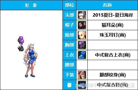 dnf攻略:《女格斗》短款旗袍-复古装-韩服装扮鉴赏_腾讯新闻