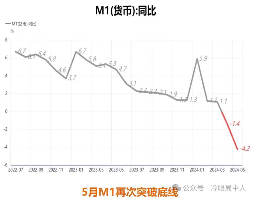 中美股市新一轮抱团启示录