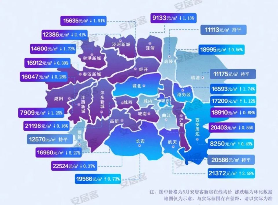 最新房价地图：5涨6跌，1区新房已跌破均价！_腾讯新闻